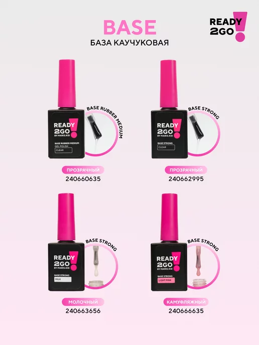 Ready2Go Бескислотная жесткая база прозрачная BASE STRONG CLEAR 15 мл, 15 мл, фото 6