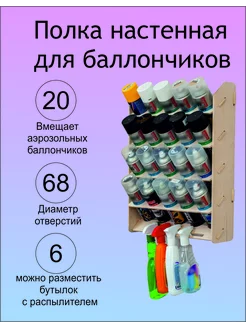 Полка для баллончиков и распылителей 240690147 купить за 724 ₽ в интернет-магазине Wildberries