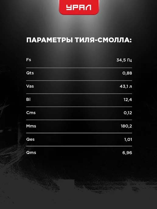 Урал Сабвуфер пассивный в машину Молот 12, вариант, фото 5