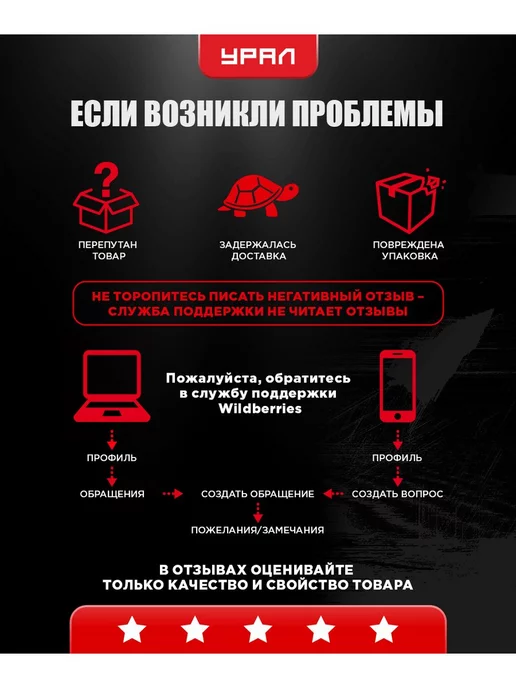 Урал Сабвуфер пассивный в машину Молот 12, вариант, фото 7