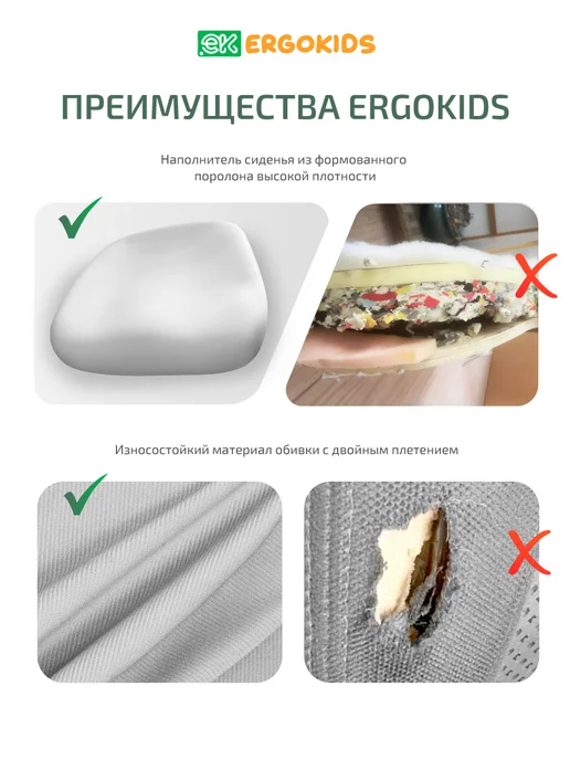 Ergokids Кресло стул детское компьютерное для школьника, вариант, фото 6
