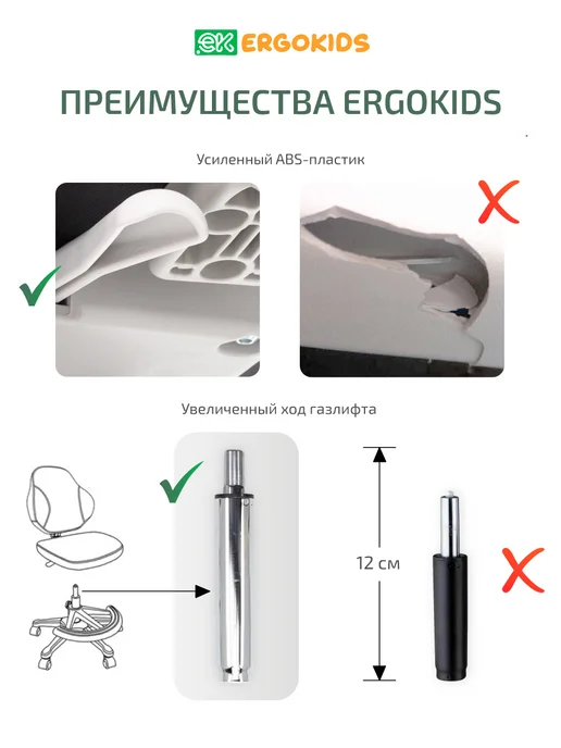 Ergokids Кресло стул детское компьютерное для школьника, вариант, фото 7