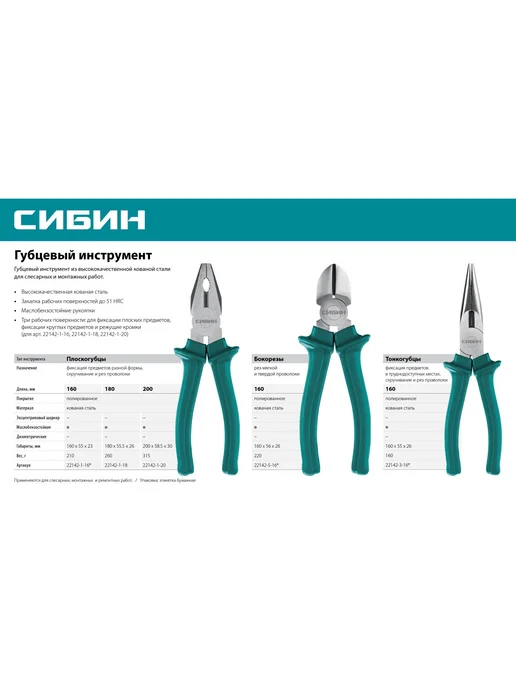 СИБИН Слесарные плоскогубцы 180 мм 22142-1-18, зеленый, фото 5