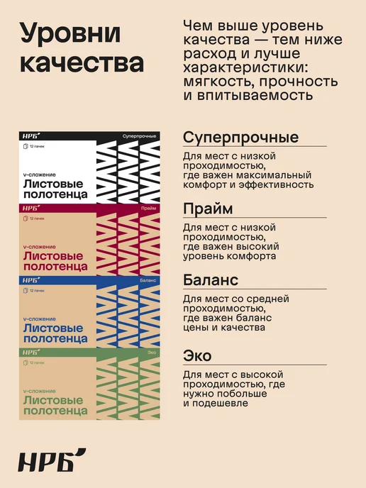 НРБ Бумажные полотенца для диспенсера, V-сл, 1 слой, вариант, фото 5