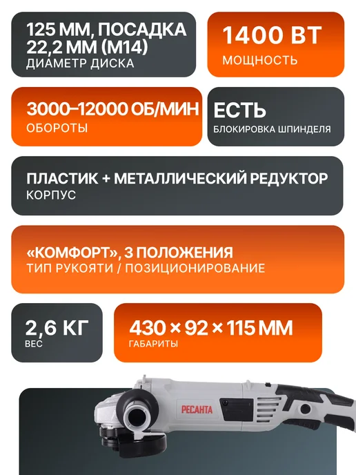 Шлифовальная машинка угловая болгарка УШМ125/1400Э — фото 2
