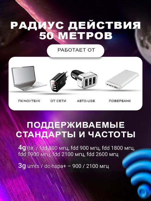 OLAX Модем 4G LTE F90 с раздачей Wi-Fi (Смарт тарифы), 4 г, фото 4