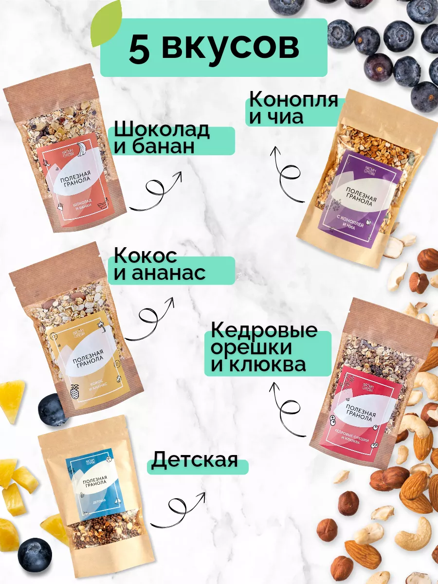 Гранола 1 кг, без сахара, ассорти