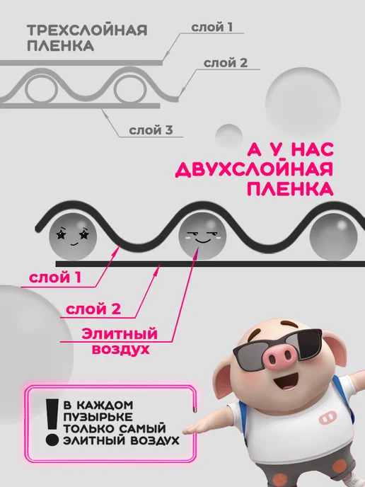 AIRY FUN Цветная пупырчатая пленка воздушно пузырчатая черная 1х10м, 10 м, фото 3