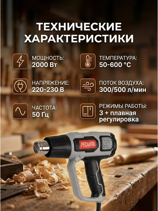 Фен строительный электрический с кейсом ФЭ-2000ЭКД — фото 2
