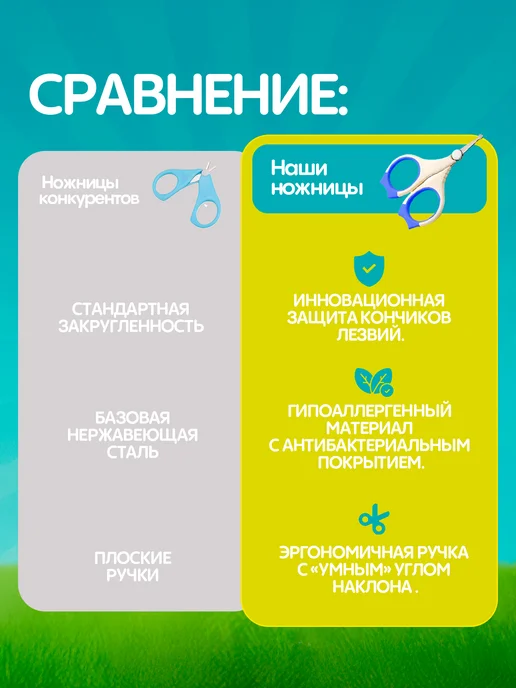 GasanShoes24/7 Детские ножницы для новорожденных маникюрные 0+, синий, фото 3