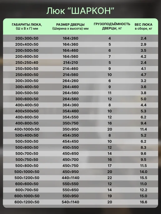 X-LUKI Люк ревизионный под плитку 60*60 см сантехнический, 50x100 см, фото 6