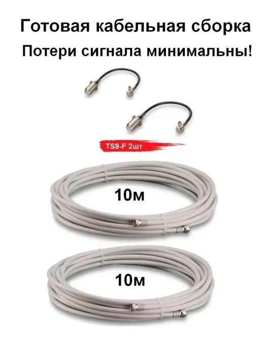 Антекс Комплект Интернета с мощной антенной 15dBi, вариант, фото 5