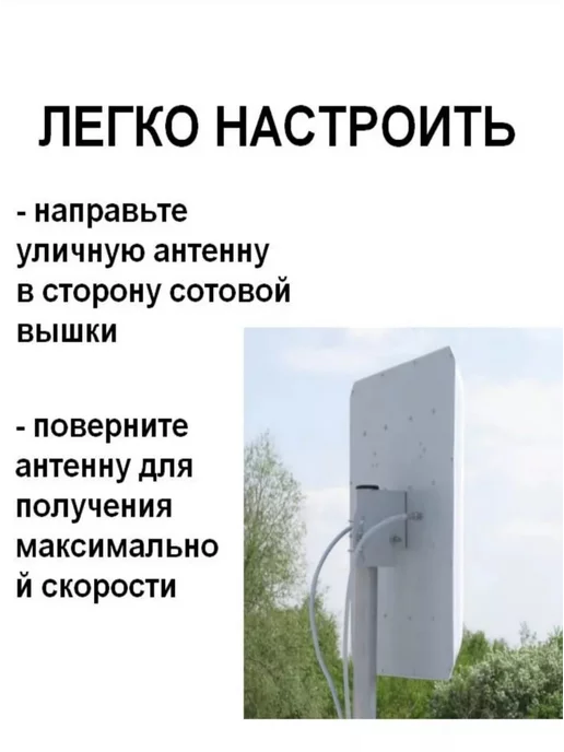 Антекс Комплект Интернета с мощной антенной 15dBi, вариант, фото 7