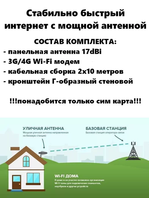 Антекс Комплект Интернета с мощной антенной 17dBi, вариант, фото 7