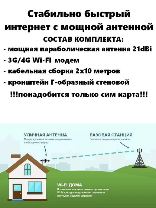 Антекс Комплект Беспроводного Интернета с панельной антенной 21dBi, вариант, фото 7