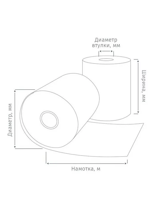 КНР Ролик для касс 80х74 м, 8 шт, 80x74 м, 8 шт, фото 3