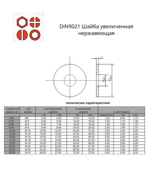 23 Болта Крепёж Шайба увеличенная нержавеющая М4,5,6,8,10,12 (по 10 шт), 10 шт, фото 2