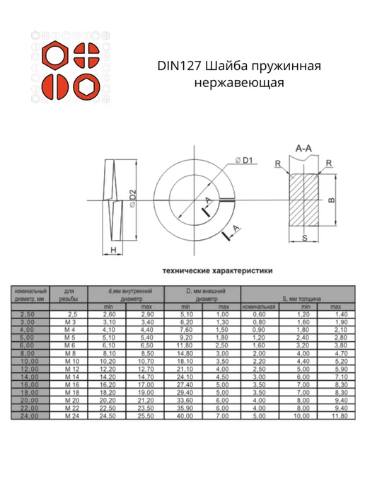 23 Болта Крепёж Шайба гровер пружинная нержавеющая М6 А2 DIN127, 10 шт, 50 шт, фото 2
