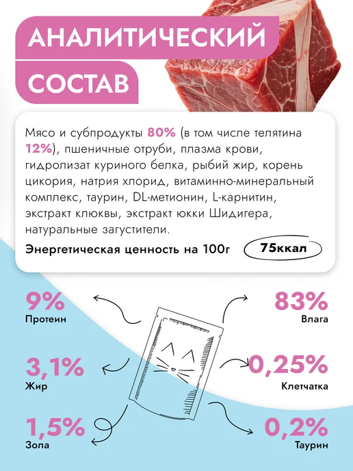 Best dinner Влажный корм для кошек диетический Urinary Телятина 24х85, 24x85, фото 2