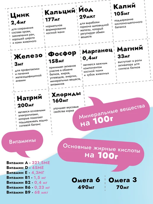 Best dinner Влажный корм для кошек диетический Urinary Телятина 24х85, 24x85, фото 3