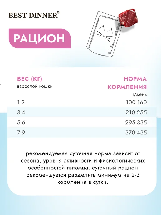 Best dinner Влажный корм для кошек диетический Urinary Телятина 24х85, 24x85, фото 4