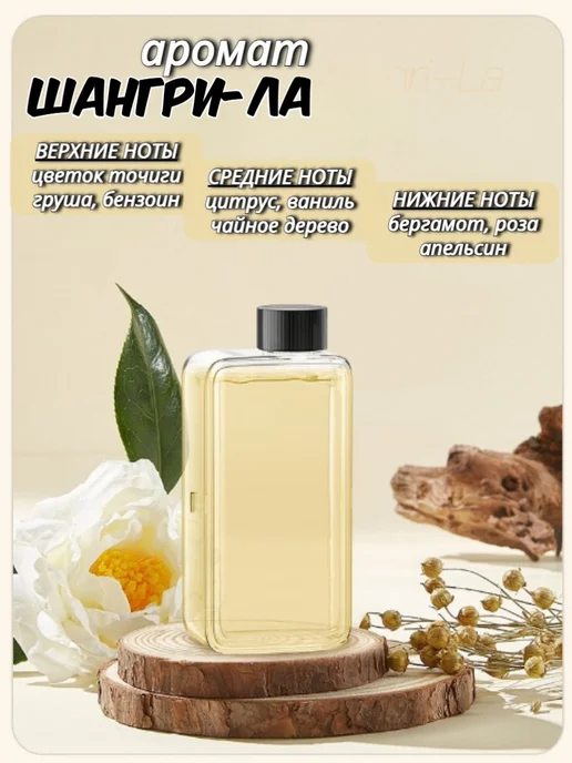 ЯZON Освежитель воздуха автоматический для дома, аромадиффузор, белый, фото 7