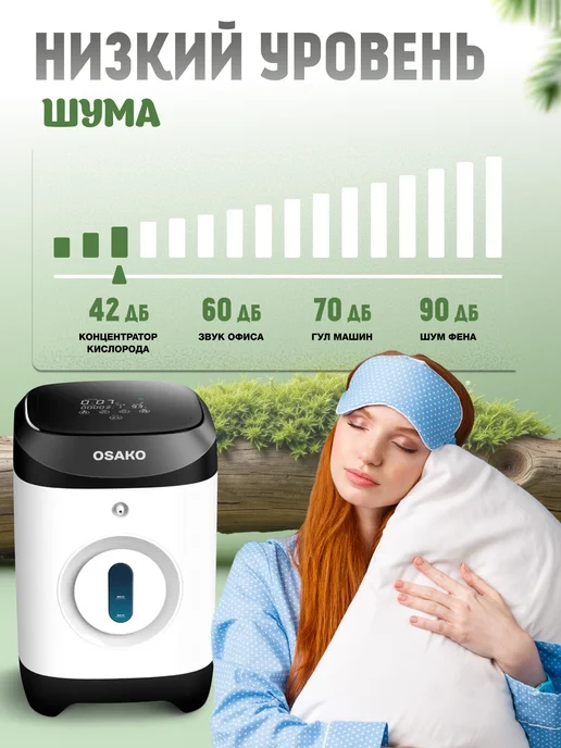 ОКСИMED Концентратор кислорода с коктейлером, вариант, фото 8