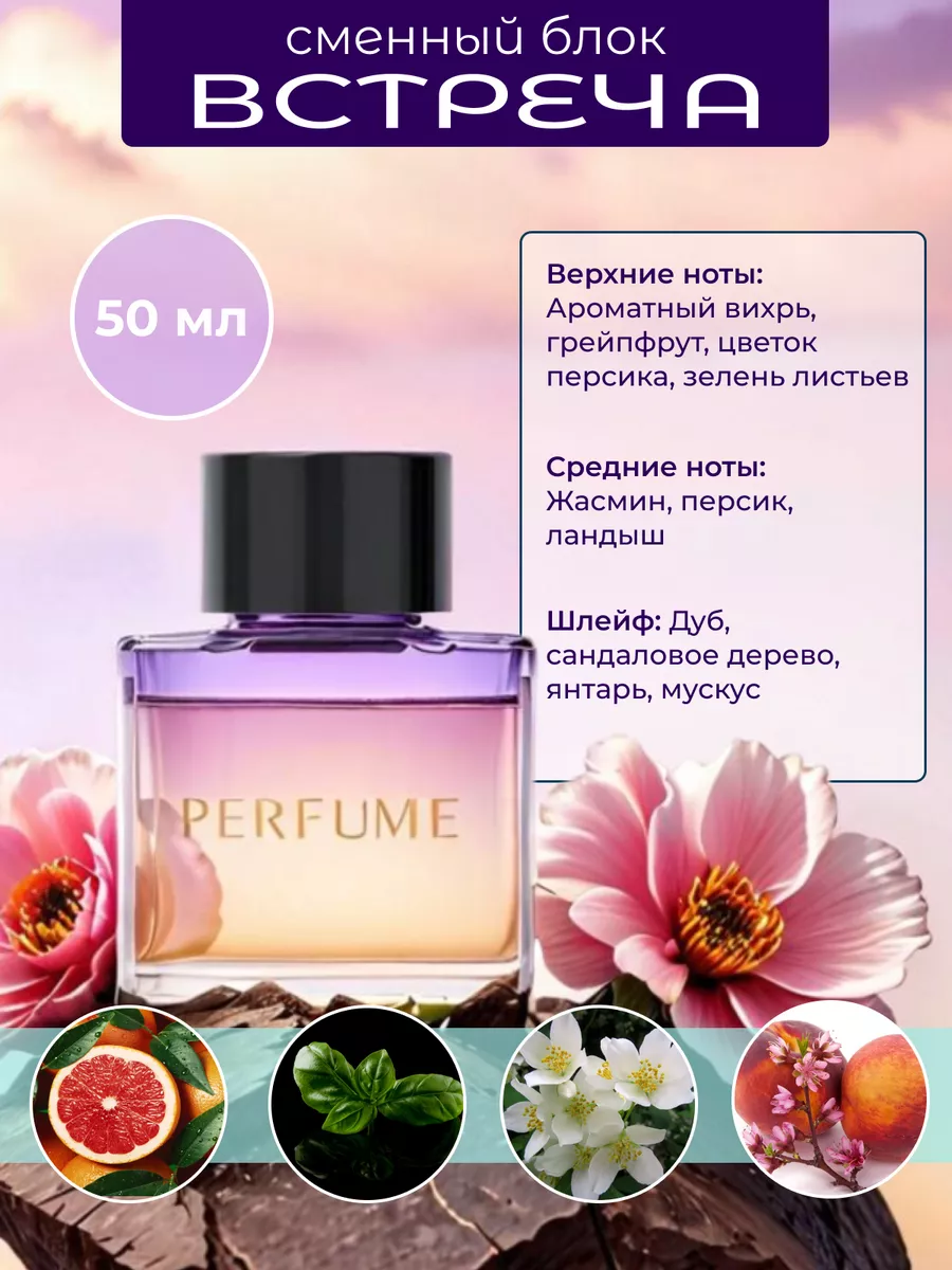 Ароматизатор в машину...