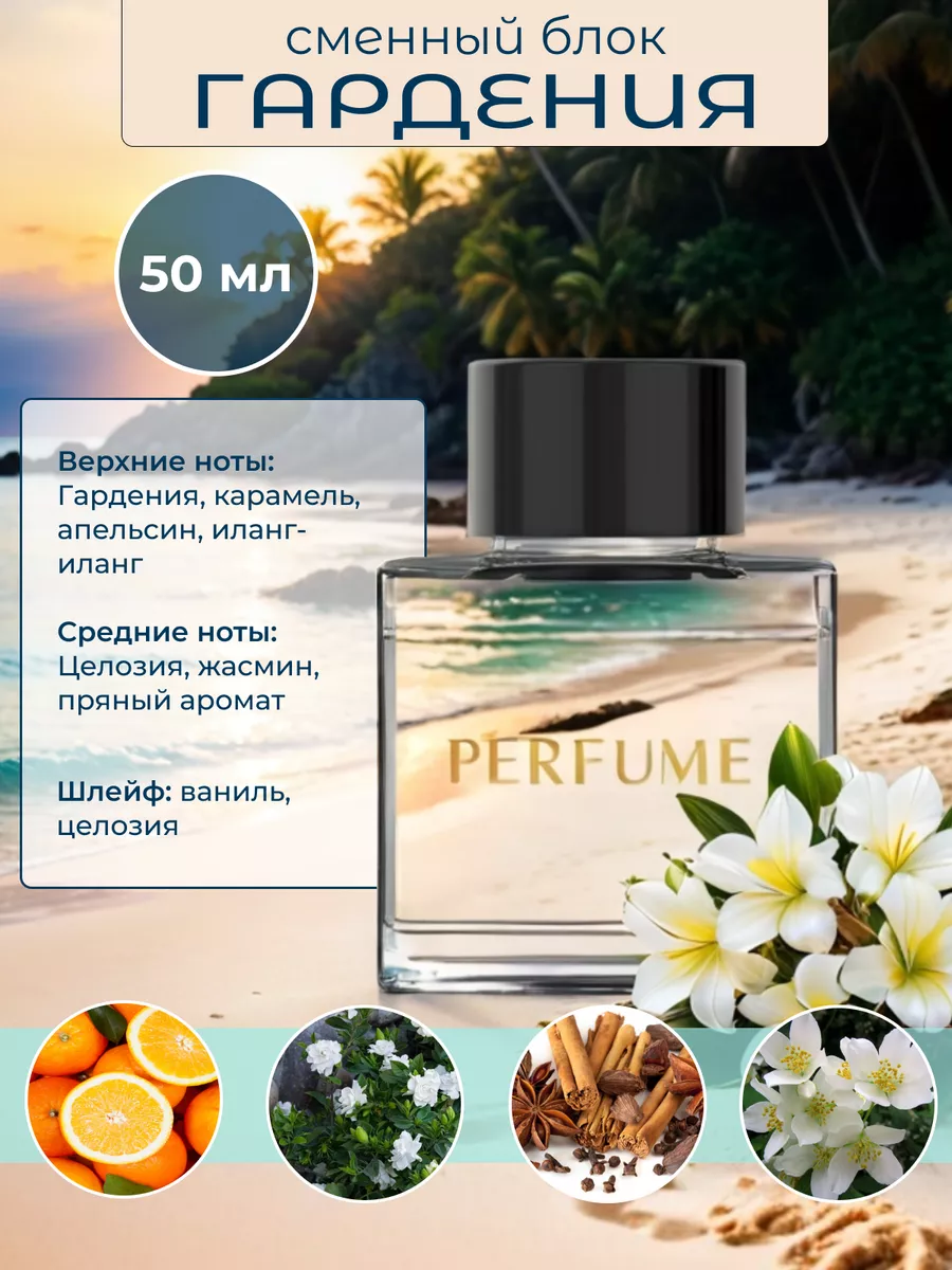 Ароматизатор в машину...