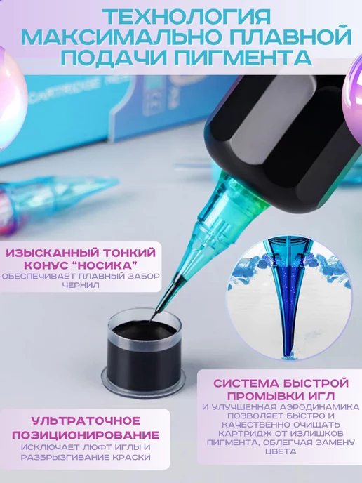 WJX Ultimate Картриджи для тату и татуажа 06 05RL (0.20 мм), вариант, фото 6