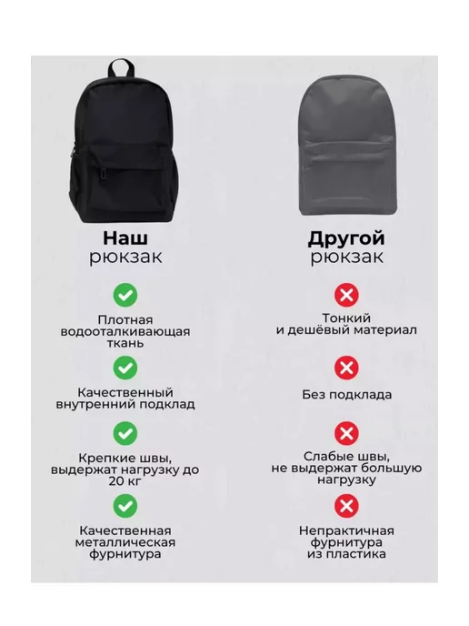 Рюкзак школьный городской портфель, черный, фото 6