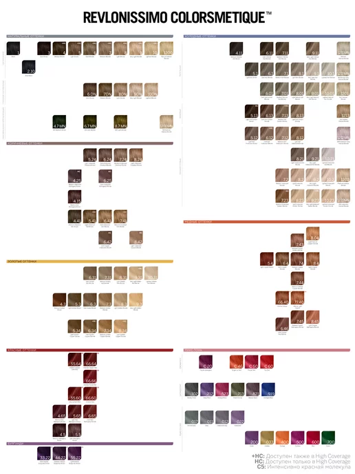 Revlon Professional Revlonissimo 9 Стойкая краска для волос 60 мл, 60 мл, фото 7