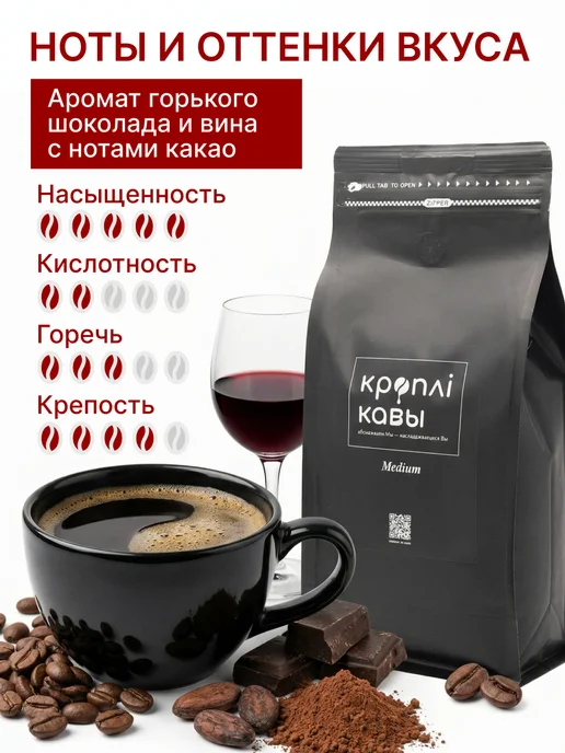 Кроплі Кавы Кофе молотый Medium 250 гр, 250 г, фото 2