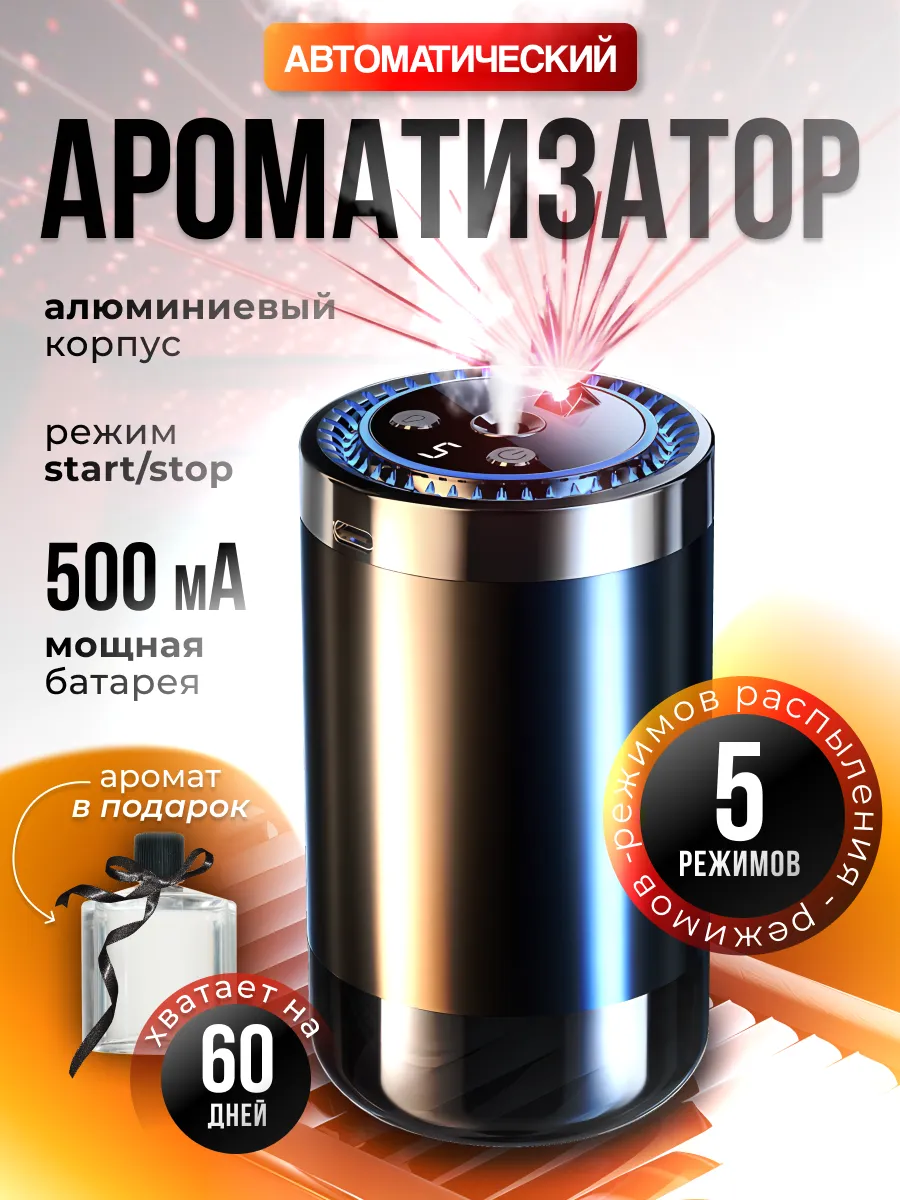 Ароматизатор в машину...