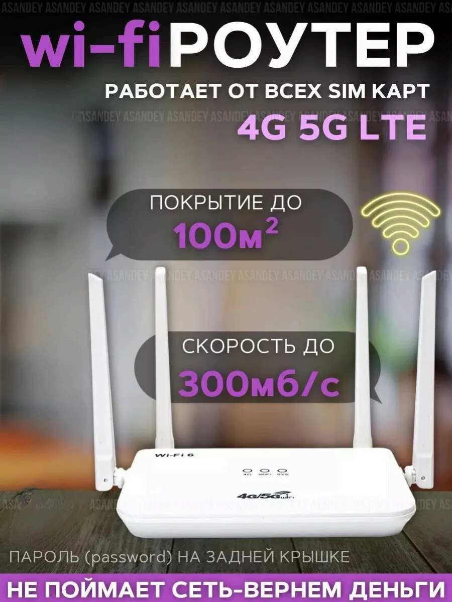 Модем роутер с сим картой