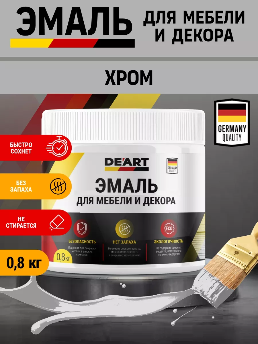 Эмаль для мебели и декора ,хром