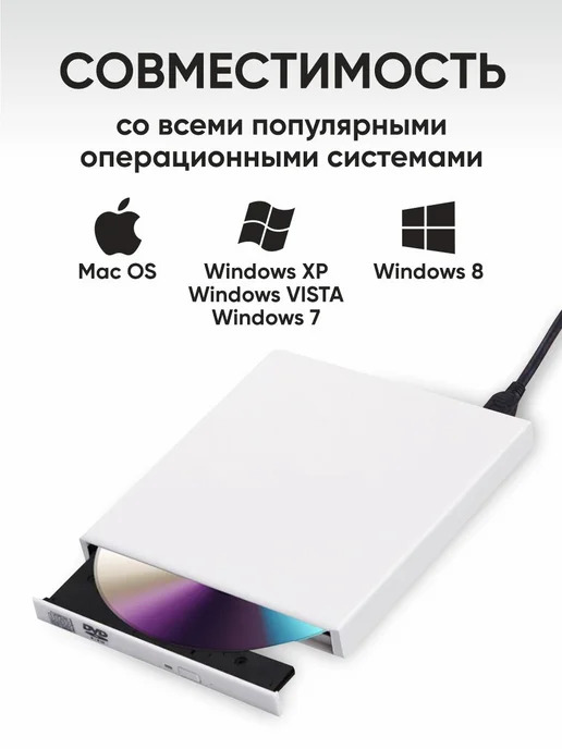 NextDrive Внешний дисковод CD DVD для ПК, вариант, фото 2