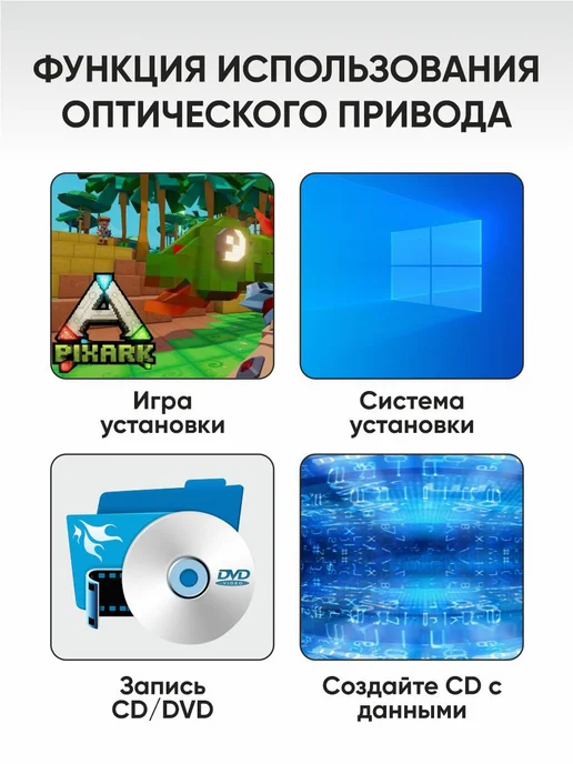 NextDrive Внешний дисковод CD DVD для ПК, вариант, фото 3