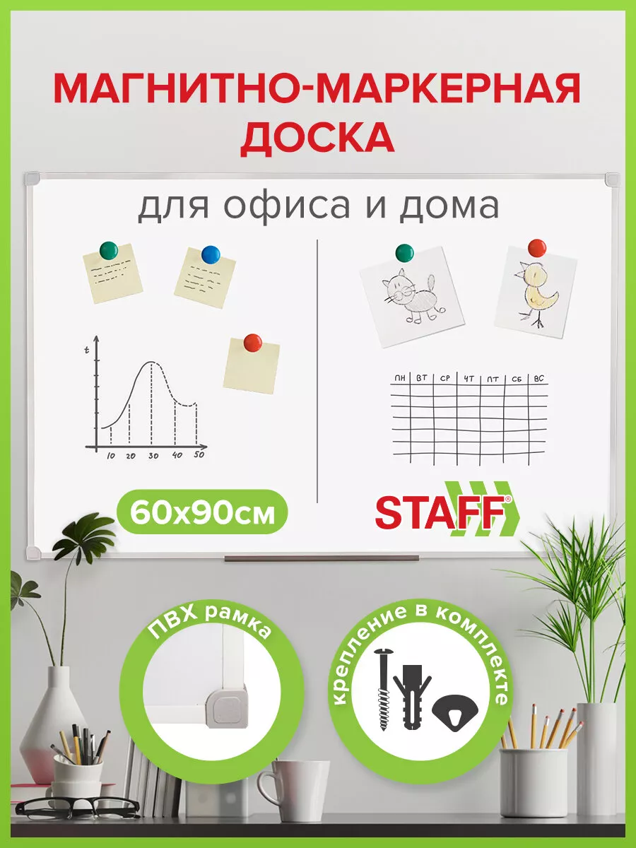Доска магнитно-маркерная...