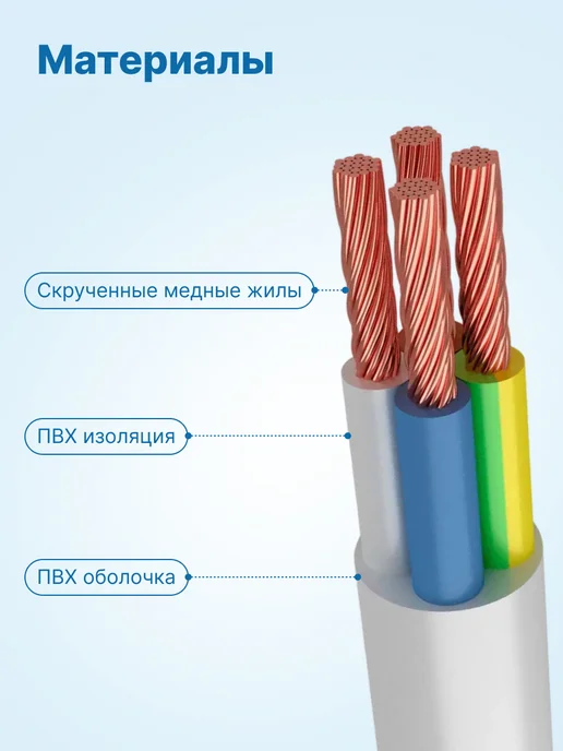 NoName Провод ПВС 4х1.5 ТУ, бухта 100м для проводки электрический, вариант, фото 3