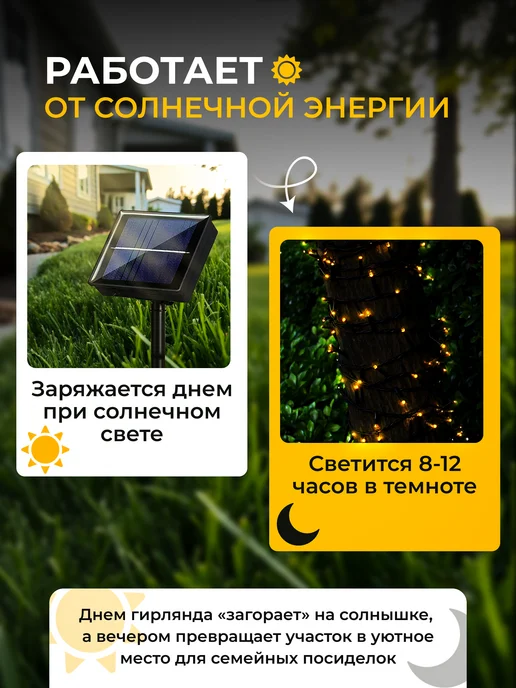 MyGarland Гирлянда уличная на солнечной батарее 6,5 м, 10 м, фото 7