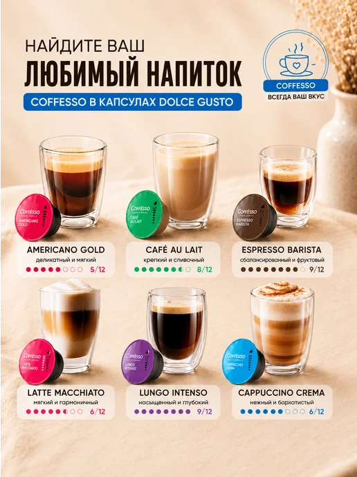 COFFESSO Капсулы для кофемашины Dolce Gusto капучино 48 шт, 48 шт, фото 6