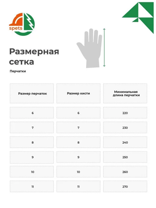 MANIPULA SPECIALIST Перчатки защитные от химии "ТЕХНИК" Manipula, 1 пара, синий, фото 2