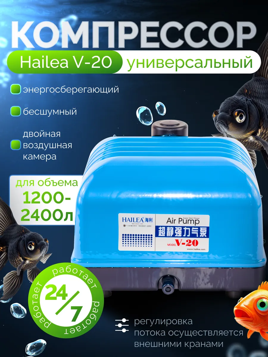 Воздушный компрессор для...