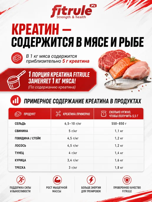 FitRule Креатин моногидрат в капсулах 90 капс, 3 шт, фото 3