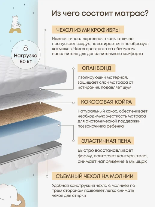 Матрас детский Матрас 160х70 беспружинный детский, 160x70, фото 3
