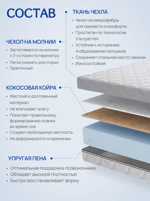 Hakkuna Matata Матрас детский 140х70 в кроватку анатомический, вариант, фото 4