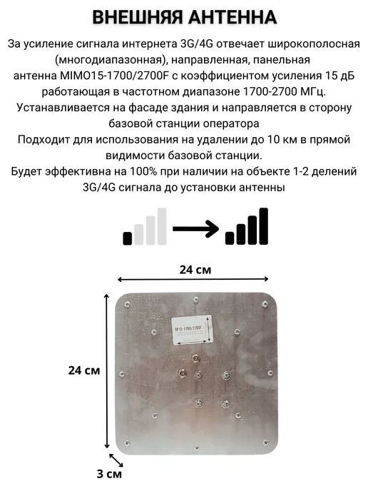 SmartHOME 4G Wi-Fi комплект для дачи и загородного дома, 4 г, фото 3