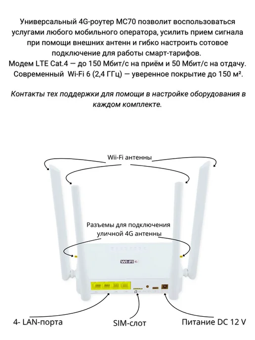 SmartHOME 4G Wi-Fi комплект для дачи и загородного дома, 4 г, фото 4