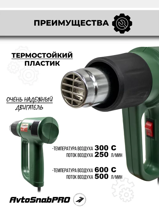 New Epoch Фен строительный-технический 1800Вт, 1800 Вт, фото 5